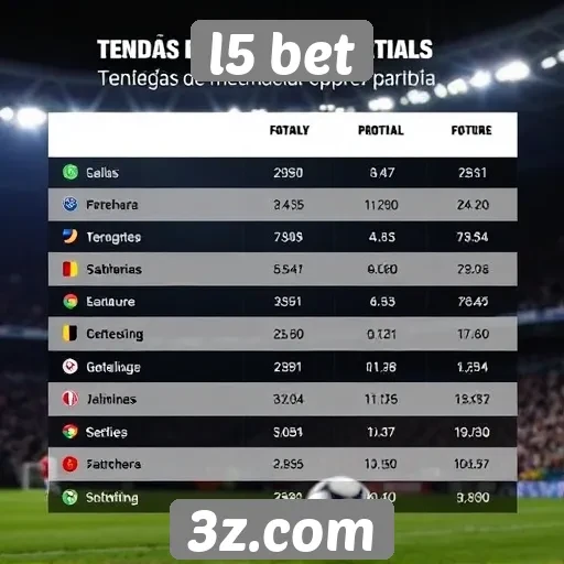 tendências de apostas em l5 bet para jogadores experientes