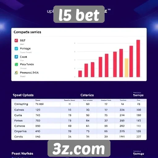 Estatísticas de usuários e popularidade do l5 bet